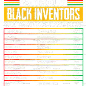 History Of Forgotten Black Inventors DTF Transfer